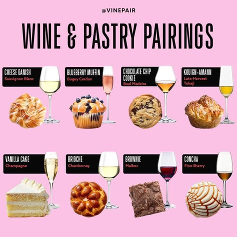 Dessert Wine Pairing, Wine Pairing Party, Wine Basics, Wine Chart, Chocolate Pairings, Sweet Bites, Cheese Danish, Wine Pairings, Wine Tasting Party