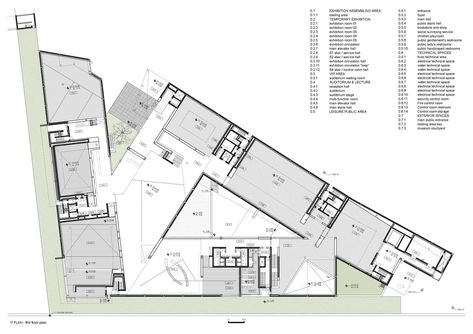 Gallery of China Museum Of Design Bauhaus Collection / Álvaro Siza + Carlos Castanheira - 38 Planetarium Architecture, Art Museum Architecture, Museum Flooring, Museum Plan, Alvaro Siza, Museum Interior, Museum Photography, Museum Exhibition Design, Architecture Concept Diagram