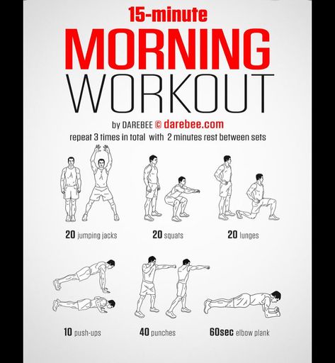 Workout Plan For Men No Equipment, Home Workout Men No Equipment, Non Equipment Workouts, Calisthenics Workout Without Equipment, Full Body Workout For Men No Equipment, Men At Home Workout, No Weight Workout Men, Home Workouts For Men No Equipment, No Equipment Workout For Men