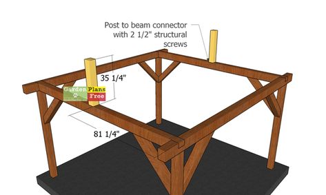 Wooden Pavilion, Pavilion Plans, Diy Gazebo, Gazebo Plans, Patio Pergola, Outdoor Pavilion, Metal Pergola, Backyard Pavilion, Wooden Playhouse