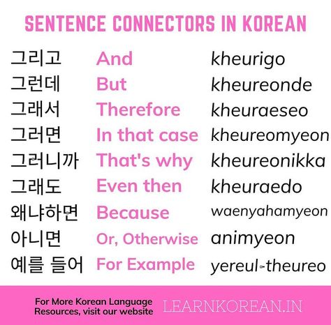 Words In Korean, Learning Korean Grammar, Learn Basic Korean, Learn Korean Alphabet, Easy Korean Words, Learn Hangul, Learn Korea, Learning Languages Tips, Korean Writing