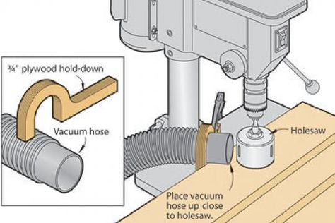 Drill press with hose connection Shop Dust Collection, Dust Collection Hose, Drill Press Table, Diy Beginner, Dust Collection System, Shop Vacuum, Wood Magazine, Shop Vac, Woodworking Machine