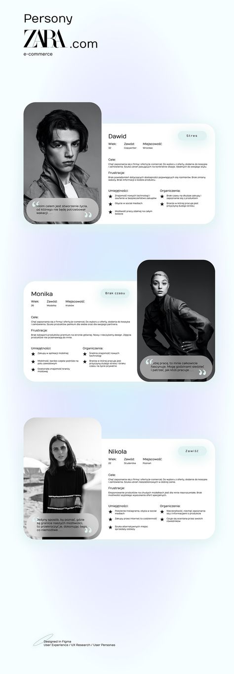 Persona Profile Design, Customer Persona Design, Ux User Persona, User Persona Design Templates, Ux Persona Design, Persona Graphic Design, Persona Ux Design, Persona Template Design, Person Introduction Design