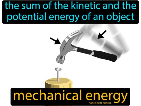 Mechanical Energy: The sum of the kinetic and the potential energy of an object. #school #science #teacher #stem Energy Experiments, Energy Definition, Kinetic And Potential Energy, Physics Concepts, Physics Classroom, Chemical Energy, Mechanical Energy, Potential Energy, Thermal Energy