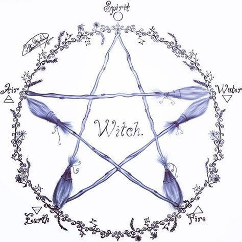 I absolutely adore this pentacle drawing by blackheartcollection All of her drawings are delightfully witchy and dark  so pleased to have stumbled across her account this morning Wiccan Drawings, Pentacle Art, Goddess Witchcraft, Wicca Tattoo, Witch Tattoos, Pentagram Tattoo, Witchcraft Tattoos, Witchy Tattoos, Witch Symbols