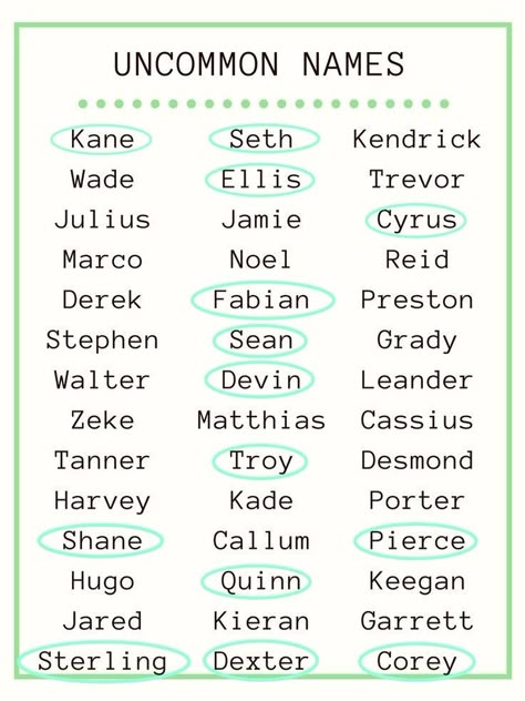 Vampire Names Guys, Character Sheet Writing, Uncommon Baby Names, Sweet Baby Names, Best Character Names, Unique Words Definitions, Creative Names, Aesthetic Names, Pretty Names