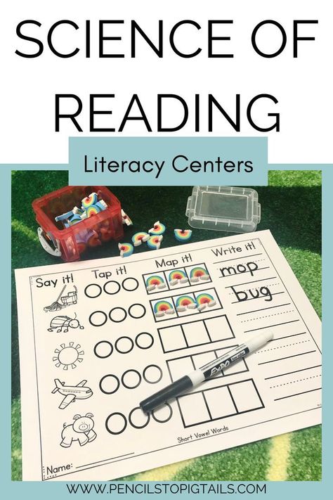 Science Of Reading Kindergarten, Science Of Reading Centers, Phoneme Segmentation Activities, Blending Words, Word Mapping, Emergent Literacy, Structured Literacy, The Science Of Reading, Reading Stations