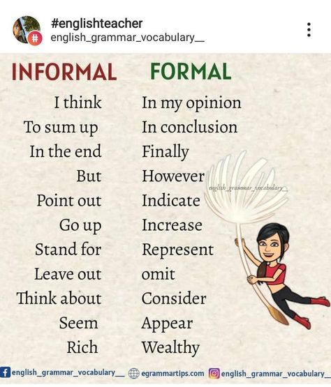 Formal Phrases, Basic English Grammar Book, English Word Book, English Transition Words, New Vocabulary Words, English Phrases Idioms, English Dictionary, English Learning Spoken, Writing Prompts For Writers