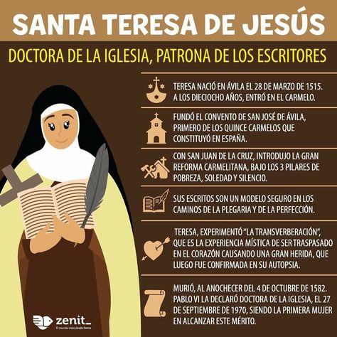 Ecards, San Francisco, Jesus, Memes, Quick Saves, E Cards, Santos