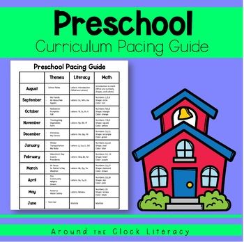 This preschool curriculum pacing guide is a great starting point for putting together your own lesson plans for your preschool. Use the guide to know what to teach each month. A scope and sequence to help map out your year. The unit chart shows what themes, letters, numbers, colors, and shapes to teach each month. This way you don't miss anything. BONUS: Included is a goals list to help identify what your students should be learning throughout the year. This product does not include the lesson p Prek Scope And Sequence, Prek Curriculum Lesson Plans, Preschool Curriculum Free Lesson Plans, Preschool Curriculum Map, Preschool Monthly Themes, Preschool Curriculum Themes, Curriculum Themes, Curriculum Director, Preschool Curriculum Free