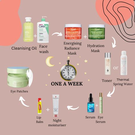 Keep this routine one day a week to pamper yourself and that your skin has the hydration and glow it deserves. #COGCMKG2023 #skincareroutine #skincarediary #nightroutine #skincareproducts #exfolian#healthyskin #loveyourself Week Routine, Pamper Yourself, Moisturizing Serum, Face Hydration, Spring Water, Eyes Lips, Night Routine, Healthy Skin, Your Skin