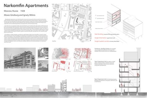 Housing Case Study: Narkomfin Apartments | Matthew Wieber | Archinect Garden Ideas Philippines, Parking Building, Architect Student, Case Studio, Case Study Design, Building Map, Concept Models Architecture, Architecture Portfolio Design, Architecture Presentation Board