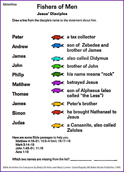 12 Apostles Of Jesus Craft, 12 Deciples Of Jesus, Jesus Calls His Disciples Craft, 12 Disciples Craft, Kids Bible Activities, 12 Apostles Of Jesus, 12 Disciples, Jesus Names, The 12 Apostles