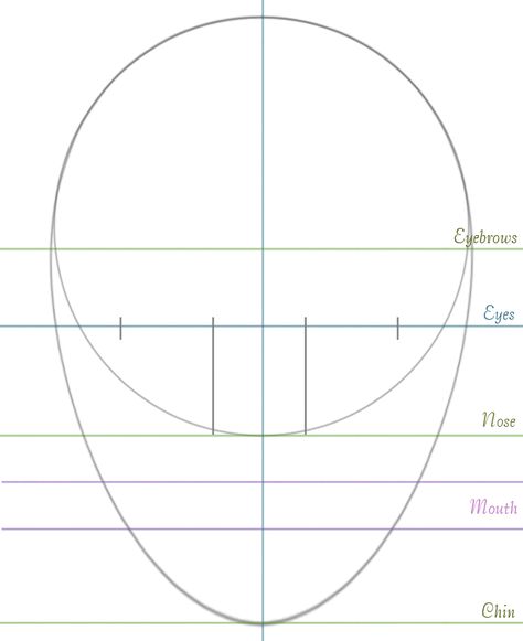 How To Draw Face Proportions, Face Drawing Guide, Proportions Drawing, Alfabet Font, Facial Proportions, Face Proportions, 얼굴 드로잉, Drawing Tutorial Face, Drawing Hair