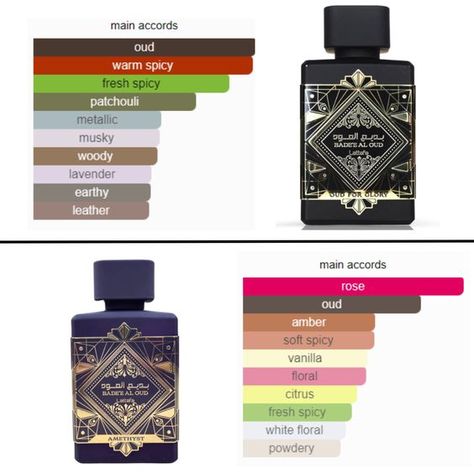 As pictured. Arrived fast thank you so much : just in time for pre-halloween. Oud Perfume For Women, Oud For Glory Perfume, Badee Al Oud Amethyst, Oud Perfume Woman, Arab Perfume For Men, Amethyst Perfume, Arabian Perfume, Perfume Quotes, Arabic Perfume