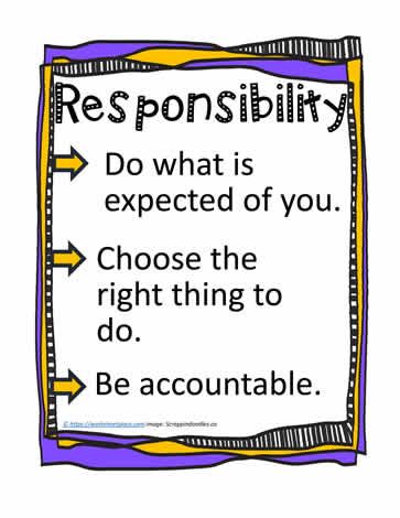 Poster and Definition for Responsibility Recess Rules, Responsibility Lessons, Character Traits Poster, Conflict Resolution Worksheet, Responsibility Quotes, Character Trait Worksheets, Kindness Bulletin Board, Behavior Contract, Character Worksheets