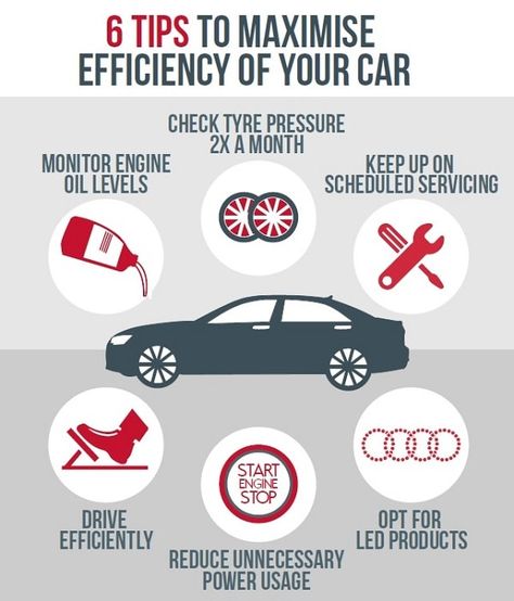 Here are some #tips for your #car #maintenance: Car Wheel Alignment, Digital Marketing Facts, Car Life Hacks, Graphic Design Posters Layout, Car Advertising Design, Car Insurance Tips, Car Facts, Melbourne Airport, Car Care Tips