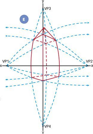 4 Point Perspective, 5 Point Perspective, Building Perspective, Three Point Perspective, Perspective Lessons, Ombres Portées, Perspective Sketch, Architecture Drawing Sketchbooks, Perspective Drawing Architecture