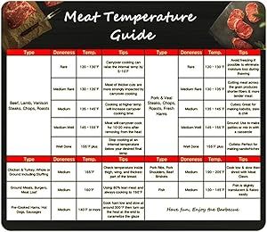 Meat Temperature Chart Printable, Steak Temperature Guide, Meat Temperature Chart, Meat Temperature Guide, Steak Temperature, Temperature Chart, Beef Recipes For Dinner, Kitchen Cooking, Kitchen Tips