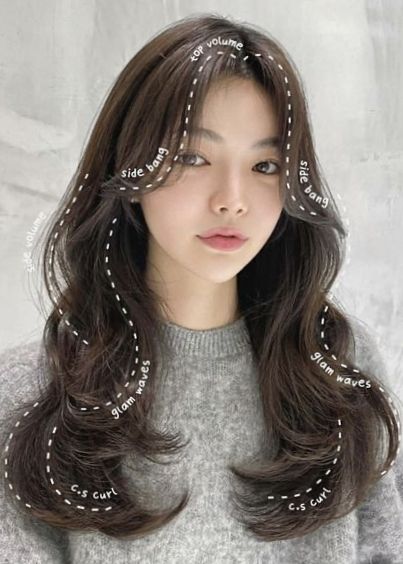 Korean perm hairstyle: long layers and waves Long Layered Haircuts Rounded, Korean Wolf Cut Long Hair, Dream Haircut, Big Wavy Hair, Haircut Summer, Pretty Hair Cuts, Long Hair With Layers, Haircuts For Long Hair With Layers, Butterfly Cut