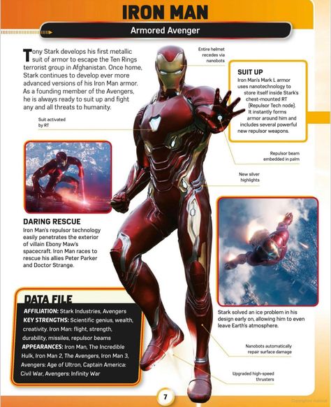 Marvel Encyclopedia, Marvel Magazine, How To Make Iron, Iron Man Photos, Villain Names, Marvel Phases, Marvel Heroines, Drawing Superheroes, Best Marvel Characters