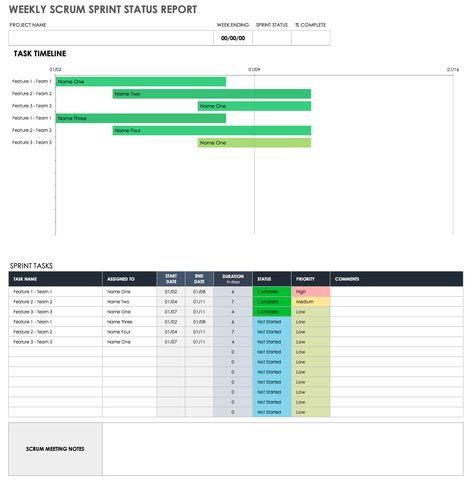 Agile Status Report Template Weekly Status Report, Status Report Template, Agile Methodology, Weekly Report, Project Status Report, Grammar Check, Grammar And Punctuation, Book Report, Excel Templates