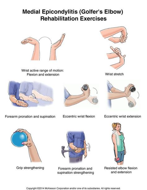 Summit Medical Group - Golfer's Elbow Exercises Golfers Elbow Exercises, Tens Unit Placement, Tennis Elbow Exercises, Exercises For Flexibility, Elbow Exercises, Exercise Poster, Pt Exercises, K Tape, Golfers Elbow