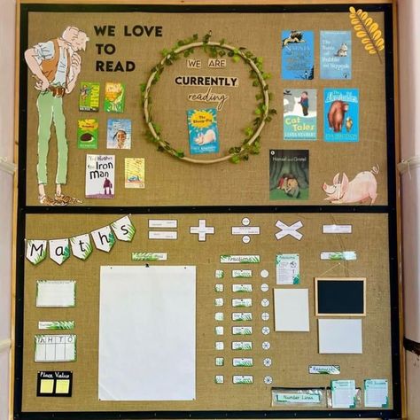 Literacy Working Wall, Primary Classroom Displays, Year 4 Classroom, Ks1 Classroom, Literacy Display, Year 1 Classroom, Teaching Displays, Primary School Classroom, Calm Classroom