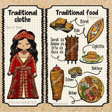 🌍 Traditional Turkish clothes with a small video 😍 + some of the Turkish food we can eat 😋... Cultural Turkish Clothing, Turkish Clothing Women Traditional Dresses, Turkey Traditional Clothes, Traditional Turkish Clothing Women, Turkish Clothing Women, Turkish Culture Traditional Dresses, Turkish Fashion Traditional, Turkish Traditional Dresses, Turkish Recipes Traditional