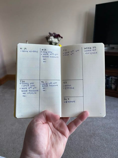 Planner Handwriting, Bullet Journal Topics, A6 Journal, Notes Plan, Journal Topics, Moleskine Journal, Journal Inspiration Writing, Bullet Journal Hacks, Commonplace Book