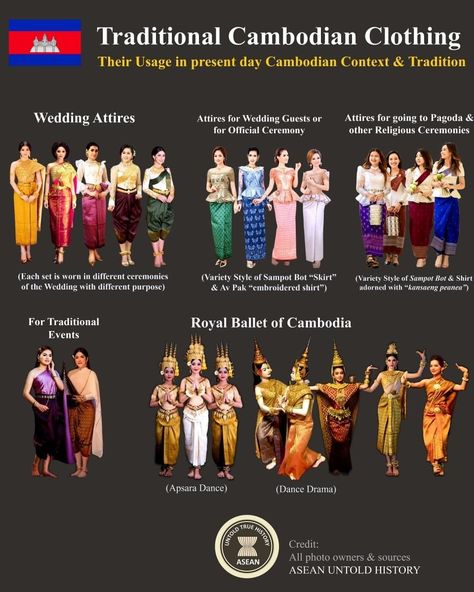 Cambodia Clothing, Thai Traditional Clothing, Khmer Tattoo, Traditional Asian Clothing, Cambodian Clothes, Khmer New Year, Cambodian Dress, Traditional Thai Clothing, Cambodian Art