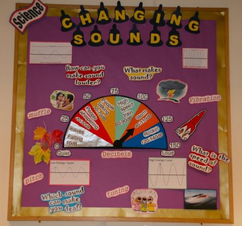 Ks2 Display, Year 5 Classroom, Primary Classroom Displays, Teaching Sound, Ks2 Science, Primary School Teaching, Science Display, Grade 3 Science, Music Classroom Decor