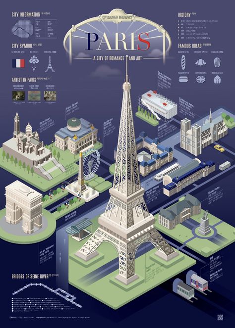 Paris Infographic, Paris Graphic Design, City Infographic, City Posters Design, Paris Illustration, Digital Media Design, Travel Infographic, Infographic Design Layout, Infographic Poster