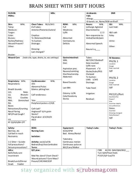 #Ltc_Nursing_Report_Sheet #Nursing_Student_Clinical_Report_Sheet #Mds_Nurse_Cheat_Sheets #Nursing_Time_Management_Sheet Ltc Nursing, Mds Nurse, School Notion, Nurse Schedule, Nursing Schedule, Notion Templates For Students, Free Notion Templates, Nursing School Studying Cheat Sheets, School Planner Template