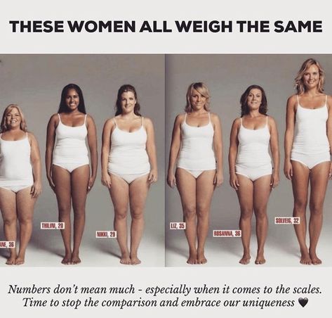 Stop trying to compare your weight with others because everyone have different heights and body type. Stop trying to fasting to just fit into the society’s “beauty standards” because you are the standards. Weights are just numbers, but health isn’t. Stop feeling embarrassed / ashamed about you weights, and live bold and bright.   Soure from @alexlight_ldn Normal Body Type Women, Normal Body Type, Body Type Women, Fat Vs Muscle, 5 Lbs Of Fat, Weight Lifters, Workout Training Programs, Stop Comparing, Normal Body