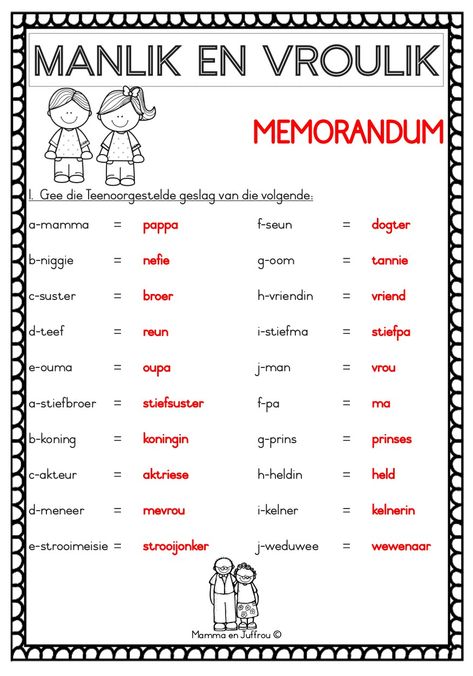 Afrikaans Manlik en Vroulik Gr 1 Afrikaans, Afrikaans Notes, Afrikaans Werkkaarte, Learning Websites For Kids, Learning Template, Afrikaans Language, School Book Covers, English Activities For Kids, Teaching Spelling