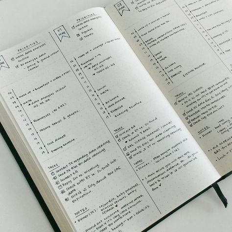 ¿Cómo empezar con tu Bullet Journal? – BuJoLetter&Scrap Work Planner Organization Layout, Weekly Journal Spread, Weekly Planner Ideas Organizing, Journaling Schedule, Daily Journal Layout, Bujo Calendar, Weekly Planner Journal, Journal Hacks, Bullet Journal Page Ideas