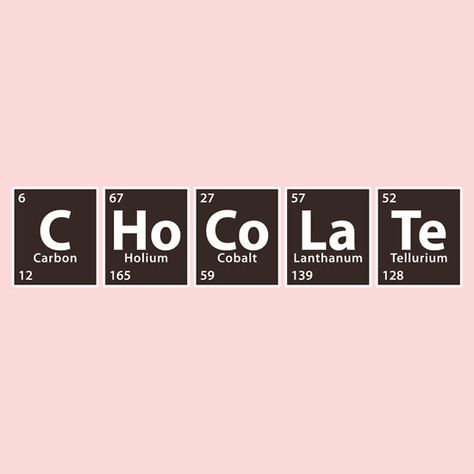 Periodic Table Quotes, Periodic Table Project, Periodic Table Puns, Periodic Table Printable, Table Periodic, Science Periodic Table, Periodic Table Art, Periodic Table Words, Periodic Table Poster