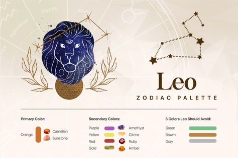 Discover The Lucky Colors that Represent the Leo Zodiac Sign Zodiac Sign Colors Palette, Leo Colors, What Colors Represent, Leo Saturn, Zodiac Signs Colors, Leo Zodiac Tattoos, Birthday Personality, The Center Of The Universe, Color Science