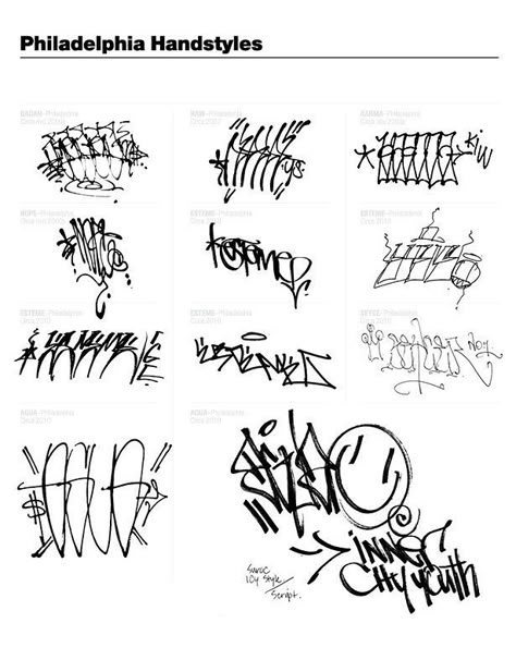 Sharpie Graffiti, Street Art Font, Japanese Graffiti, Fonts Design Ideas, Graffiti Art Letters, Flip The Script, Graffiti Text, Graff Art, Graffiti Lettering Fonts