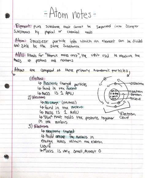 Notes on the structure of an atom and important vocabulary Structure Of An Atom Notes, Honors Chemistry Notes, Structure Of Atom Notes Class 9, Btec Applied Science Level 3, Science Important Notes, Chemistry Atomic Structure Notes, Atoms Notes, Atomic Structure Notes, Structure Of Atom Notes