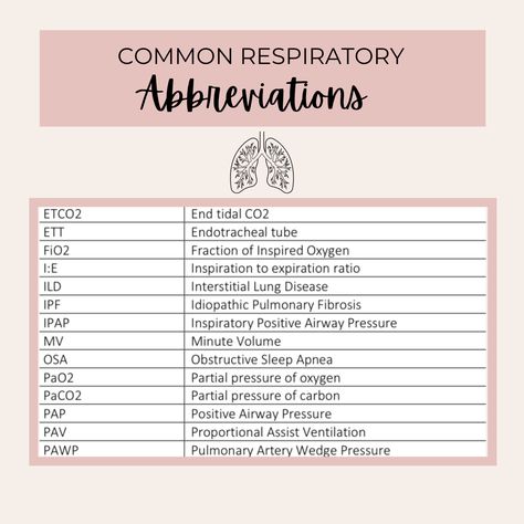 Respiratory Nursing Notes, Respiratory Therapy Student Notes, Respiratory Therapist Aesthetic, Respitory Therapist, Jayden Core, Respiratory Therapy Notes, Paramedic Study, Respiratory Therapist Student, Medical Motivation