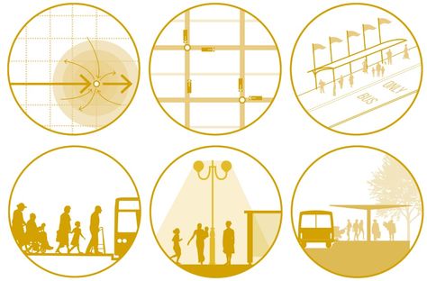 6 Tips for Designing Accessible and Safe Bus Stops Architectural Boards, Film Collage, Architecture Illustrations, Bus Stop Design, Photoshop Texture, Urban Design Diagram, Architecture Design Process, Urban Analysis, Urban Design Graphics