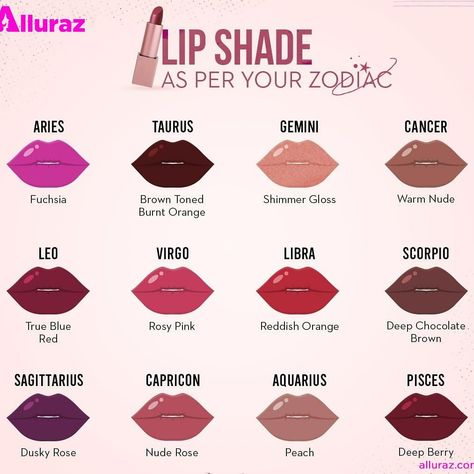 Select your Lip Shade as per Your Zodiac sign & also Tell Us Your Sign is the Comment Section Below! #alluraz #lipshades #zodiacsigns #beauty #makeup #lipstick #lips #mattelipstick #colors #hotshades #nudelipstick #redlipstick #pinklipstick Zodiac Makeup Chart, Zodiac Sign Lips, Height Exercise, Lip Shade, Makeup Charts, Shape Chart, Zodiac Sign Fashion, Zodiac Signs Chart, Makeup Order