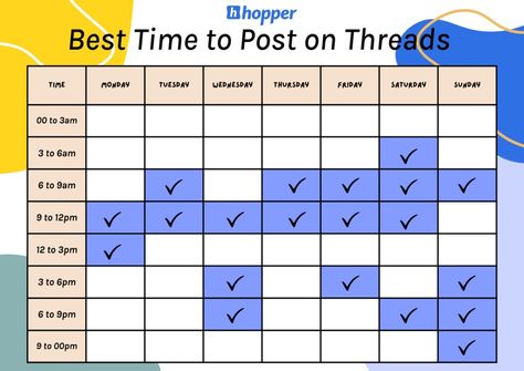 Best Time To Post On Threads 2024 What To Post On Threads, Best Time To Post On Instagram 2024, Threads Instagram Post Ideas, Instagram Thread Ideas, Threads Post Ideas, Instagram Thread Post Ideas, Instagram Insights, Sparkle Quotes, Best Time To Post