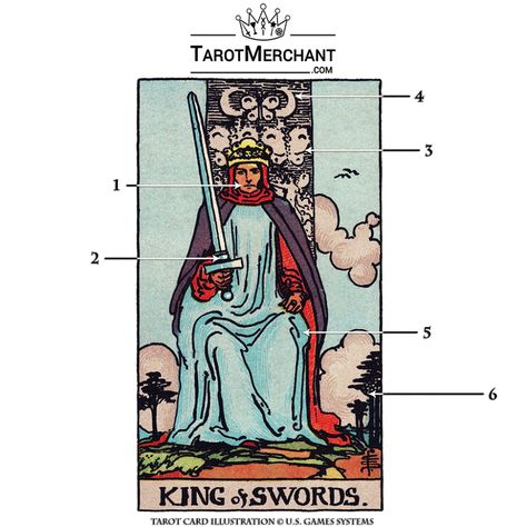 King of Swords – Tarot Card Meaning with Video – TarotMerchant King Of Swords Tarot, King Of Swords, Tarot Interpretation, King Card, Toxic Masculinity, Rider Waite Deck, Swords Tarot, Tarot Meanings, Rider Waite Tarot