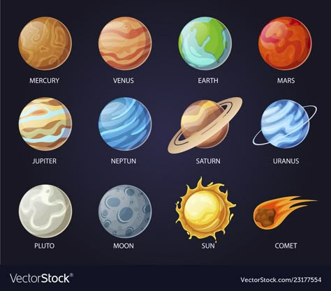 Planets With Names, Planet Name Ideas, 8 Planets Solar System, Planets Names, Planets Illustration, Planet Names, 7 Planets, Solar System Images, Name Astrology