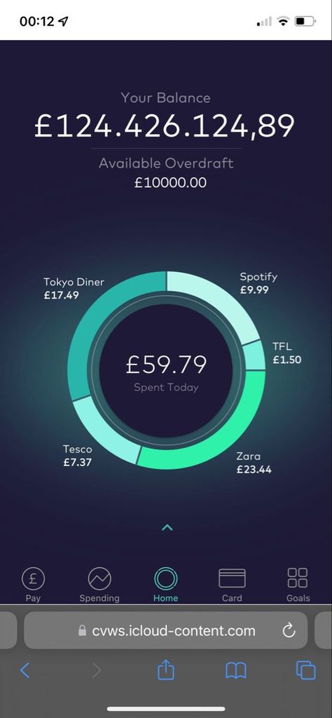 Millions Bank Account Balance, Lloyds Bank Account Balance, Rich Bank Account Uk, Billion Dollar Bank Account Balance, Million Pounds Bank Account, 1 Million Pounds Bank Balance, 50 Million Dollars Bank Account, High Bank Balance, Millionaire Bank Account Balance