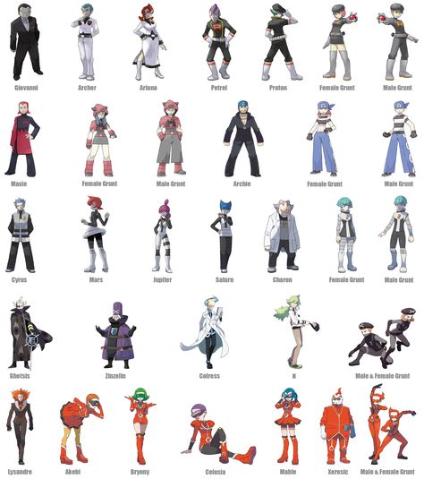 Evil organization from Pokemon video game series. #pokemon #pokemonrgby #pokemonrs #pokemongs #pokemonbw #pokemondp #pokemonxy #xy #giovanny #maxie #cyrus #ghetis #lysandre #grunt #grunts #teamrocketgunt #archie #archer #arianna #tr #teamrocket #teanaqua #teammagma #teamgalactic #N #teamplasma Pokemon Evil Teams, Pokemon Grunts, Archie X Maxie, Pokemon Cyrus, Lysandre Pokemon, Cyrus Pokemon, Pokémon Villains, Nintendo Villains, Pokemon Villains