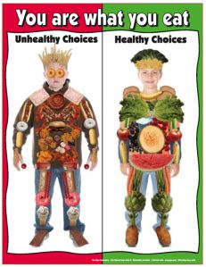 Healthy choices versus unhealthy choices - should be an easy decision Healthy Eating Posters, Healthy And Unhealthy Food, Children Health, Nutrition Classes, Nutrition Activities, Health Fair, Nutrition Sportive, Childrens Health, Nutrition Education